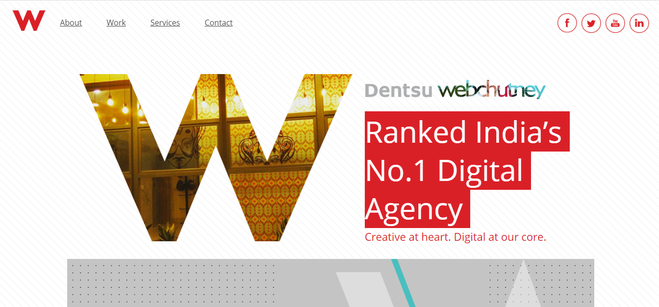 Top Digital Marketing Agencies in Mumbai